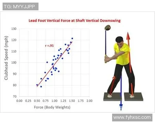 生物力学三维动捕技术助力高尔夫与棒球挥杆动作优化与提升